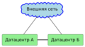 Миниатюра для версии от 13:47, 11 декабря 2024