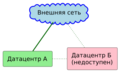 Миниатюра для версии от 13:48, 11 декабря 2024