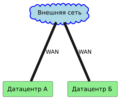 Миниатюра для версии от 13:46, 11 декабря 2024