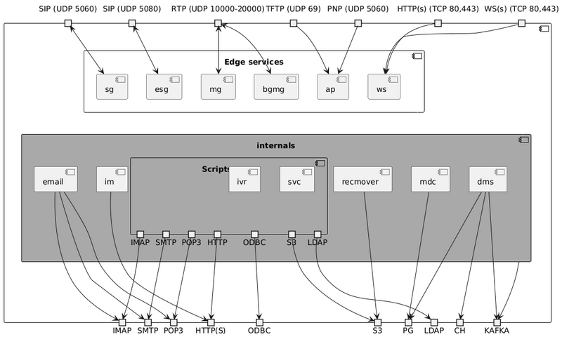 Файл:XLLTRzem57r7uZzOxKEfD10hNTLDqrG6xLfrNQEIQG JL1d72H7vacrWqyH d-rhazX66WY8ppcshu llTnmWPdOb4M r--HkcpgYbO2tRvC4UReHBx zdi8DJKJYEVDQov9HImU8ZJuFe Gk 7L-Fp4qT3VWUQwgs6YqVnBRFYtO aQNgXla5bfNY6H6dLyP-LNxzl5fAAfG11zEngILAo4MU.png