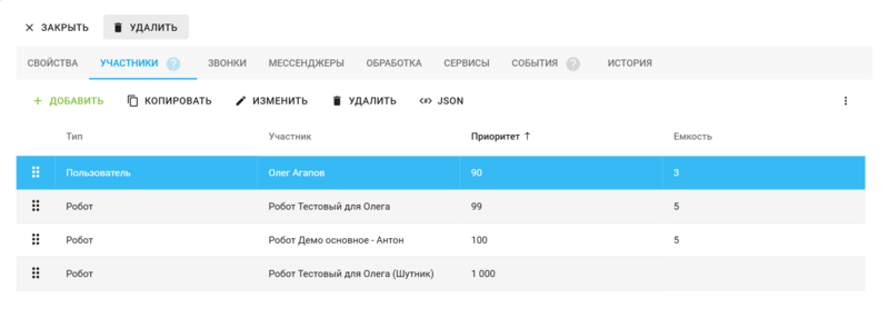Файл:Робот в очереди.png