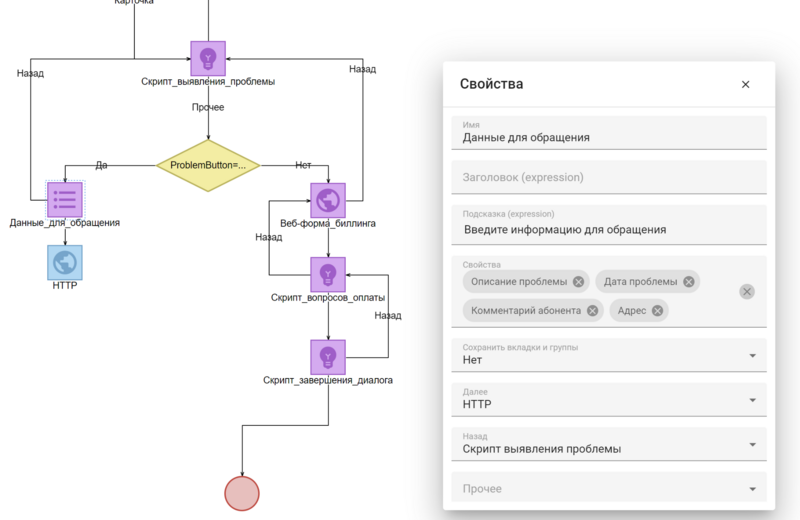 Файл:Поля для ввода информации по обращению.png