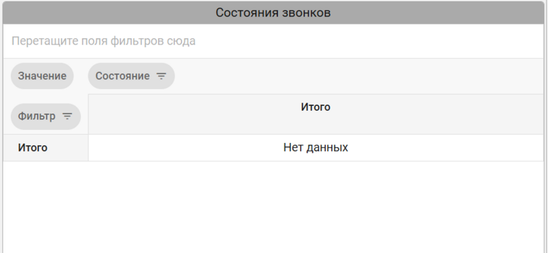 Файл:Отображение показателя - сводка.png