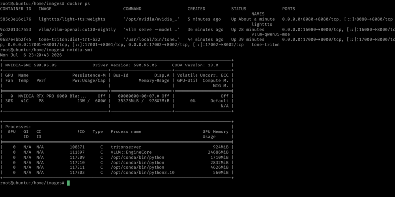 Файл:Контейнеры сервисов инференса голосового робота.png
