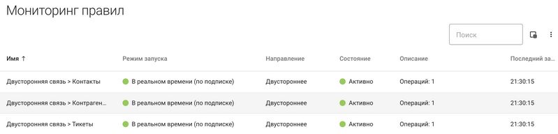 Файл:Мониторинг ETL.png